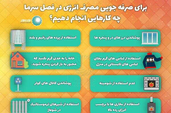 عکس صرفه جویی از گاز