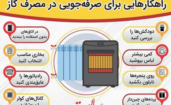 عکس صرفه جویی از گاز