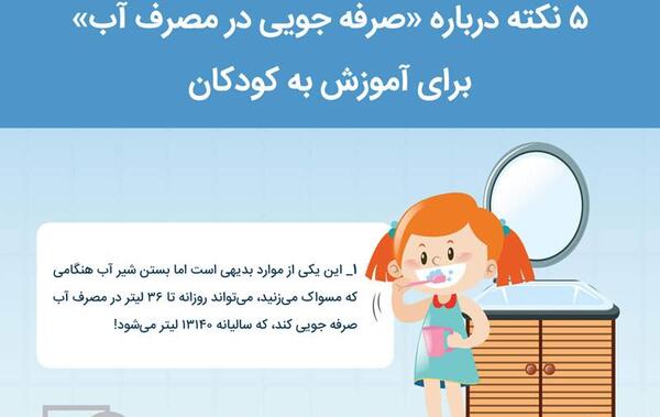 عکس درباره صرفه جویی در آب
