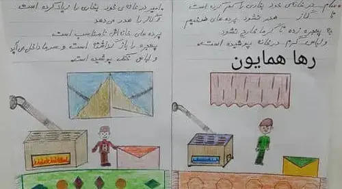 عکس نقاشی صرفه جویی گاز