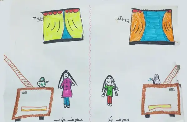 عکس نقاشی صرفه جویی گاز