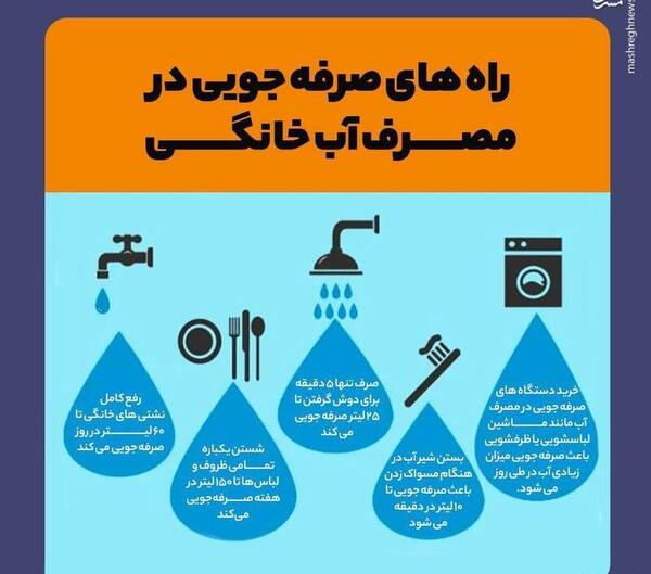 عکس های صرفه جویی در مصرف آب