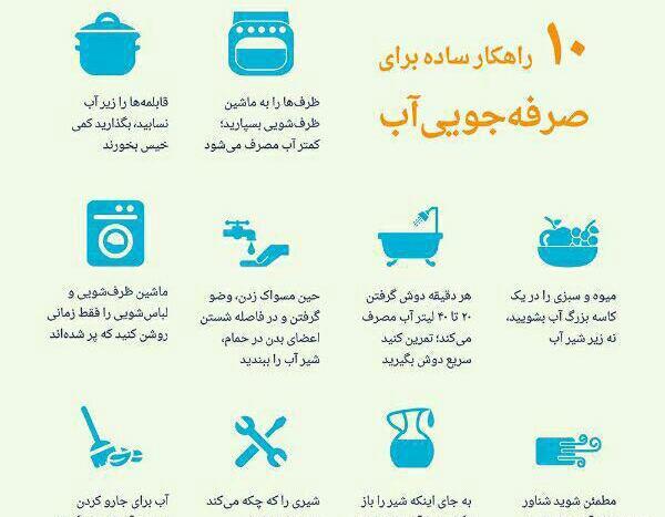 عکس های صرفه جویی در مصرف آب