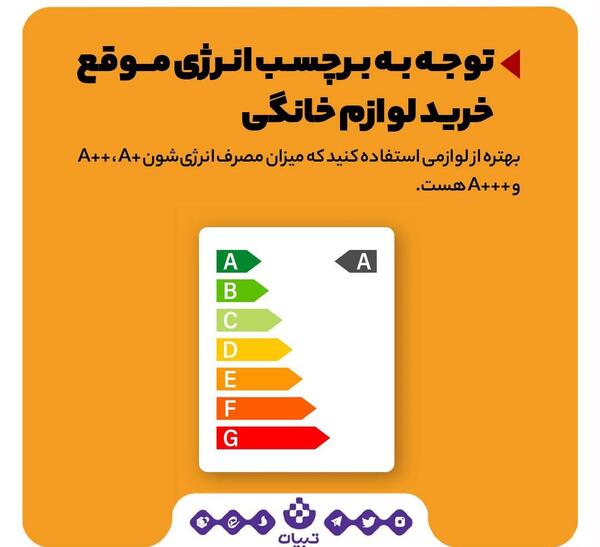 عکس برای صرفه جویی در مصرف آب