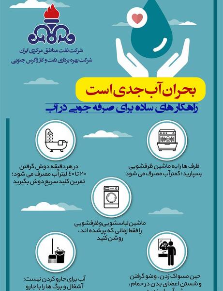 عکس برای صرفه جویی در مصرف آب