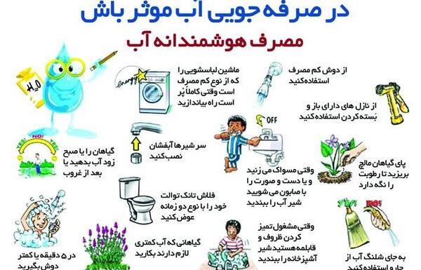 عکس نوشته صرفه جویی در مصرف آب