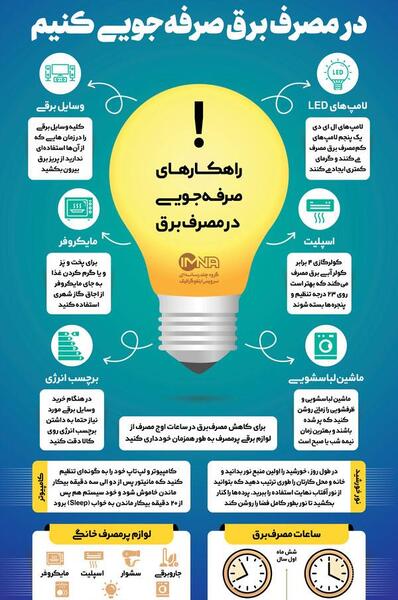عکس صرفه جویی در برق