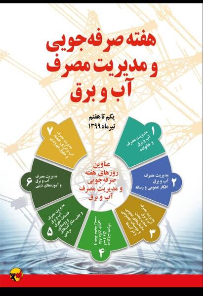عکس نوشته صرفه جویی در مصرف برق