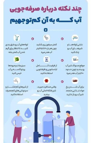 عکس درباره صرفه جویی آب