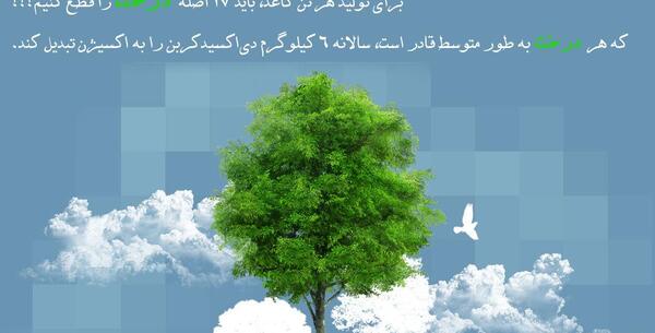 عکس از صرفه جویی