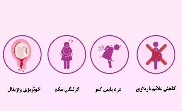 عکس جنین سقط شده دختر نی نی سایت