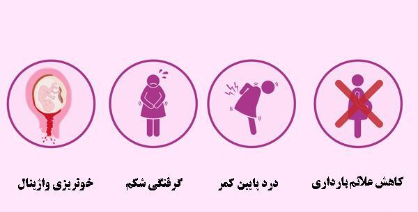 عکس جفت جنین یک ماهه سقط شده