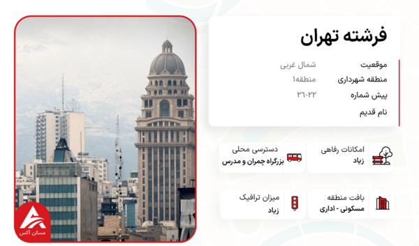 عکس خانه های خیابان فرشته