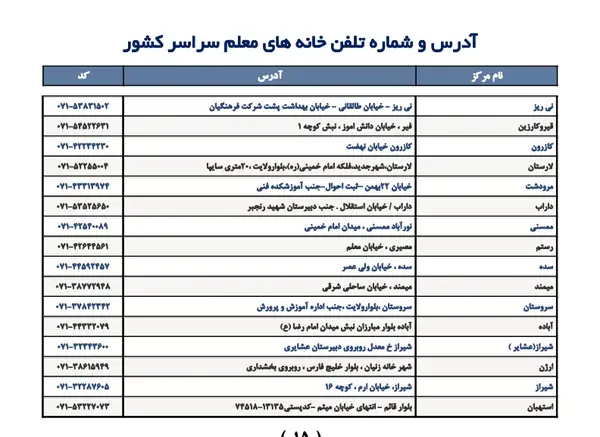 عکس خانه معلم شیراز