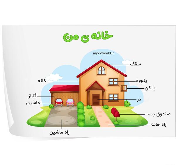 عکس خانه آپارتمانی نقاشی