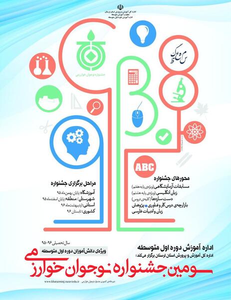 عکس تصویر نویسی خوارزمی