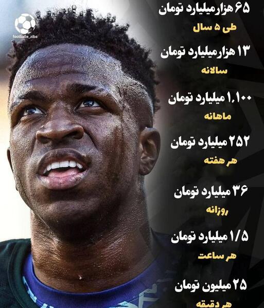 عکس وینیسیوس