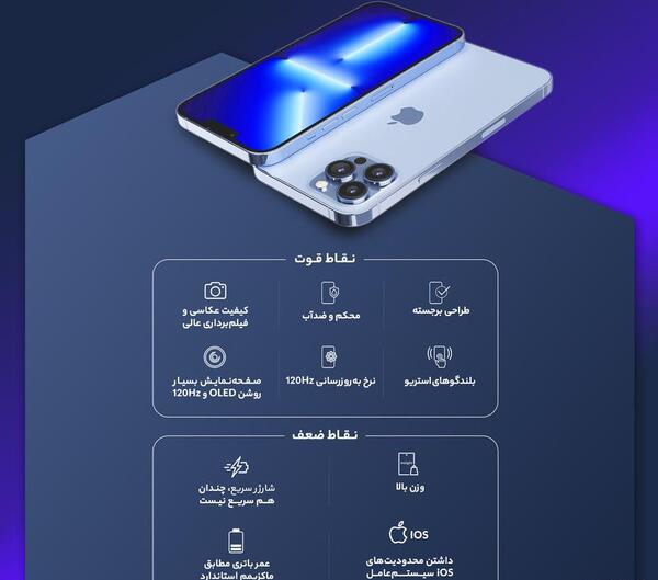 عکس ایفون ۱۳پرومکس ابی