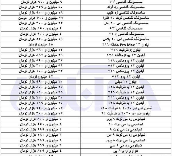 عکس ایفون ۱۳پرومکس قیمت