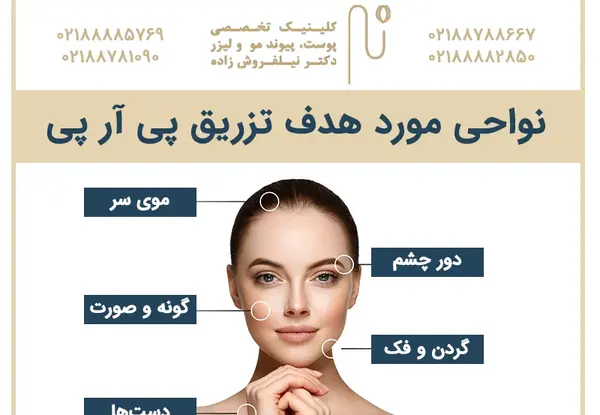عکس پی آر پی