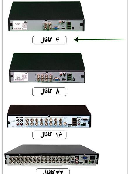 عکس دستگاه وی آر