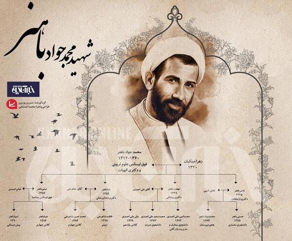 عکس شهید باهنر و رجایی