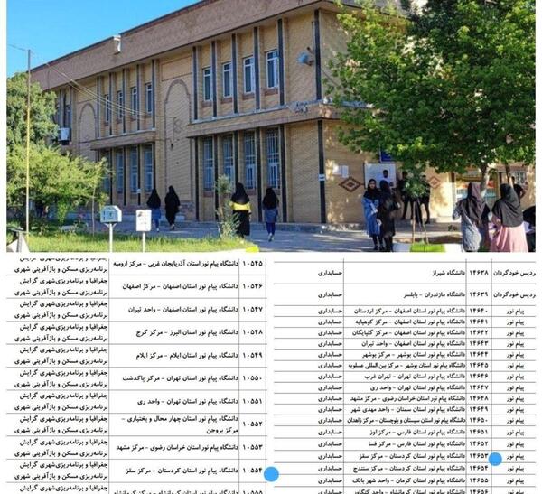 عکس دانشگاه پیام نور اصفهان