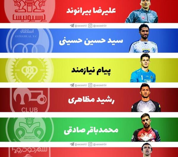عکس پیام نیازمند و بیرانوند