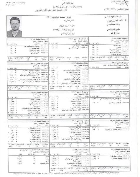 عکس مدرک لیسانس پیام نور
