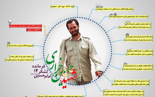 عکس شهید خرازی با کیفیت