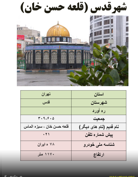 شهرقدس عکس پیام گربه قلعه حسن خان