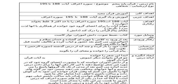 عکس پیام قرانی کلاس پنجم صفحه ۶