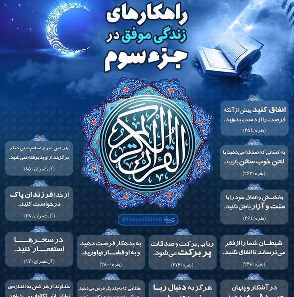 عکس پیامبران اولوالعزم