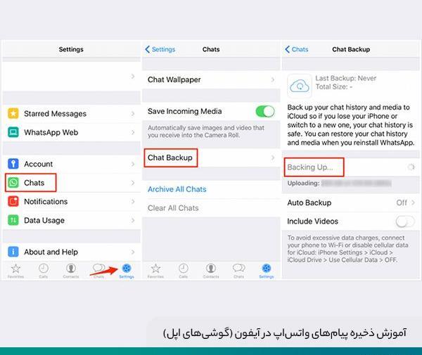 عکس پیام های ذخیره شده واتساپ