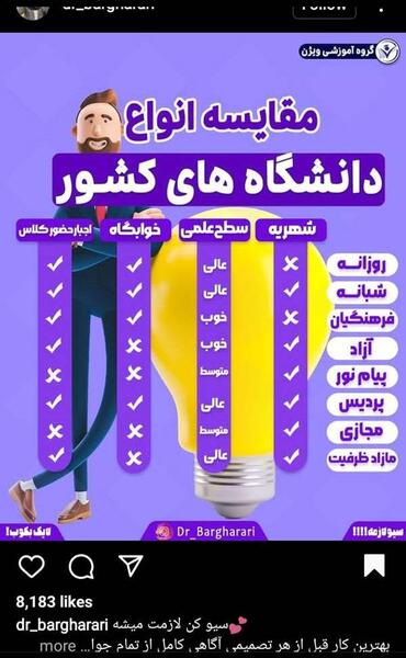 عکس دانشگاه پیام نور چابهار خوابگاه دارد