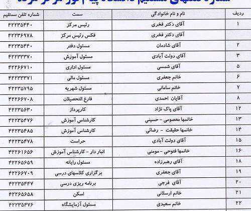 عکس دانشگاه پیام نور چناران تلفن