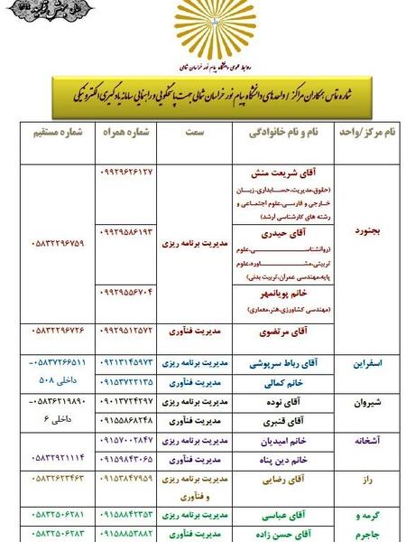 عکس دانشگاه پیام نور چناران تلفن