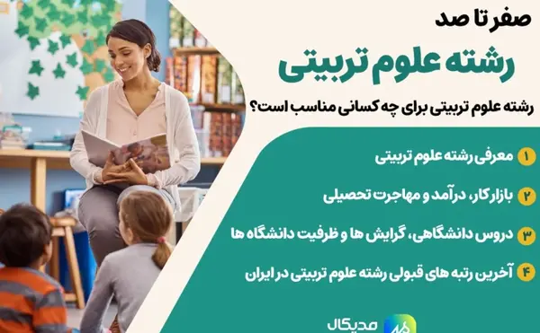 عکس دانشگاه پیام نور چناران چه رشته هایی دارد