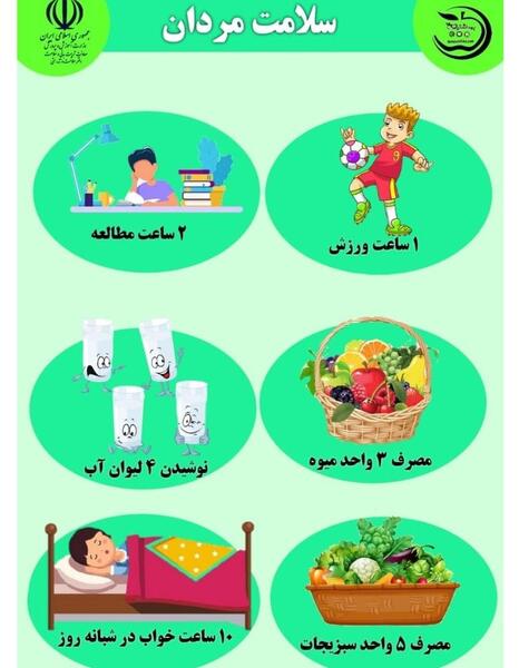 عکس پیام بهداشتی مدارس