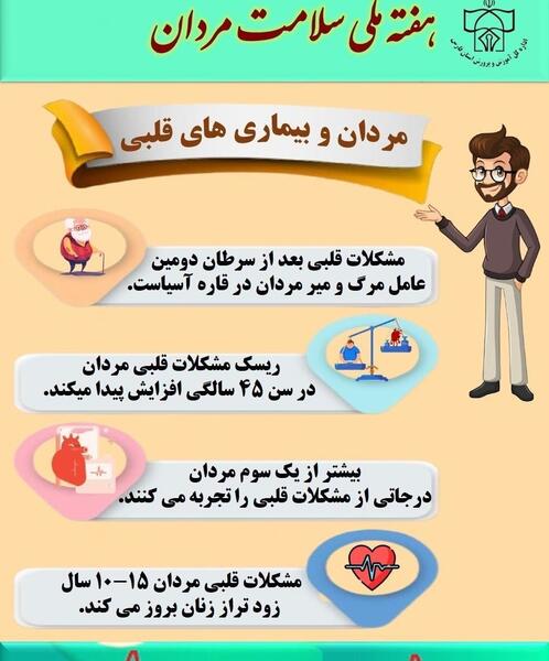 عکس پیام بهداشتی مدارس