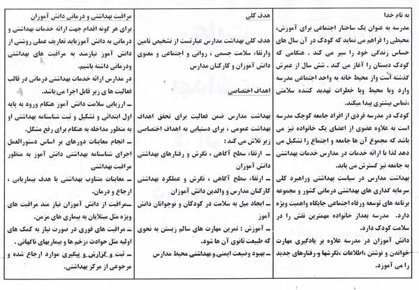 عکس پیام بهداشتی مدارس