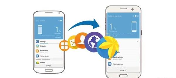 saved messages عکس پروفایل پیام های ذخیره شده