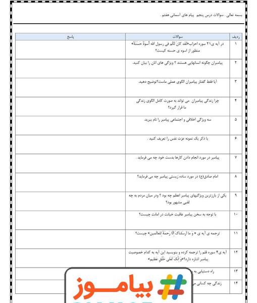 عکس درس پنجم پیام های آسمانی هفتم