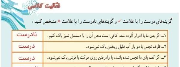 عکس درس اول پیام های آسمانی هفتم