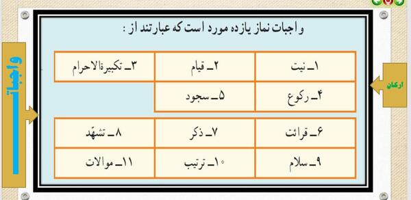 عکس درس دهم پیام های آسمانی هفتم