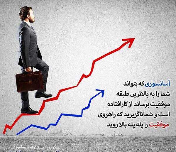 عکس پیام های انگیزشی
