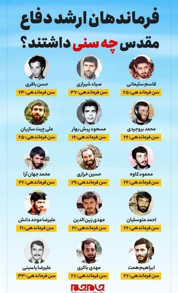 عکس فرماندهان شهید دفاع مقدس