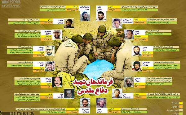 عکس فرماندهان شهید دفاع مقدس