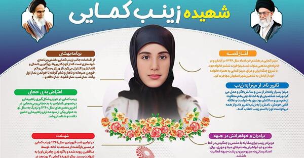 عکس قبر شهید زینب کمایی