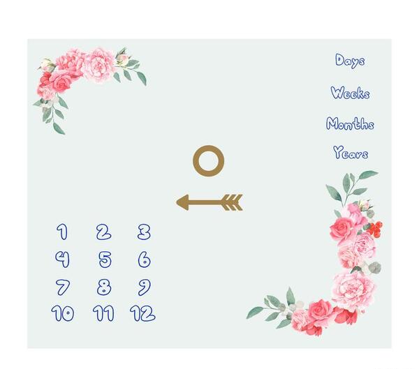 عکس پس زمینه ماهگرد